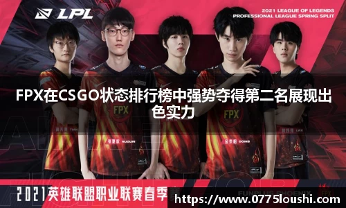 FPX在CSGO状态排行榜中强势夺得第二名展现出色实力
