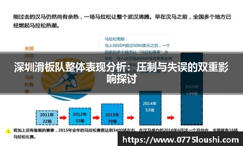 深圳滑板队整体表现分析：压制与失误的双重影响探讨