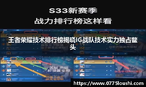 王者荣耀技术排行榜揭晓IG战队技术实力独占鳌头