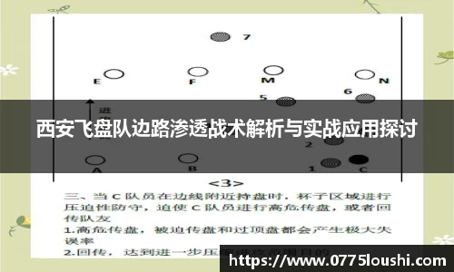 西安飞盘队边路渗透战术解析与实战应用探讨