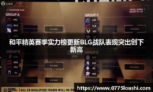 和平精英赛季实力榜更新BLG战队表现突出创下新高
