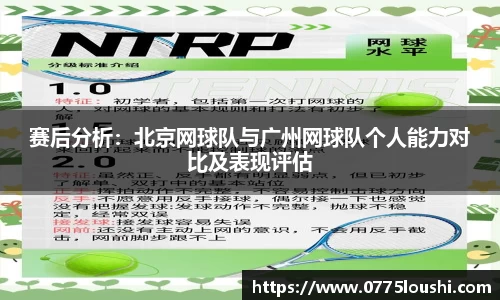 赛后分析：北京网球队与广州网球队个人能力对比及表现评估