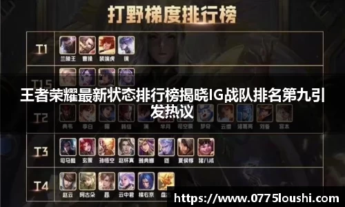 王者荣耀最新状态排行榜揭晓IG战队排名第九引发热议