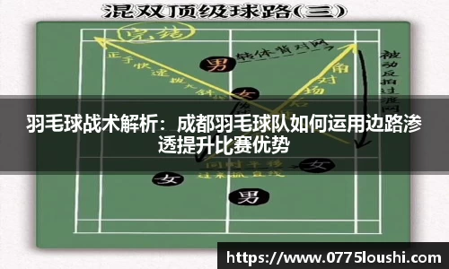 羽毛球战术解析：成都羽毛球队如何运用边路渗透提升比赛优势