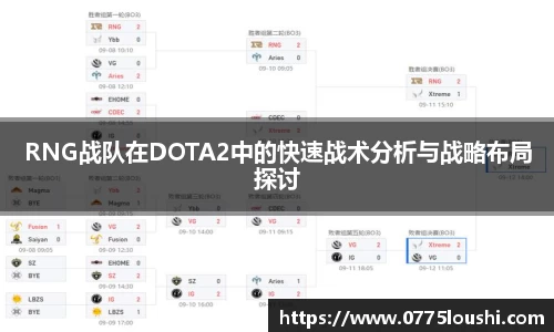 RNG战队在DOTA2中的快速战术分析与战略布局探讨