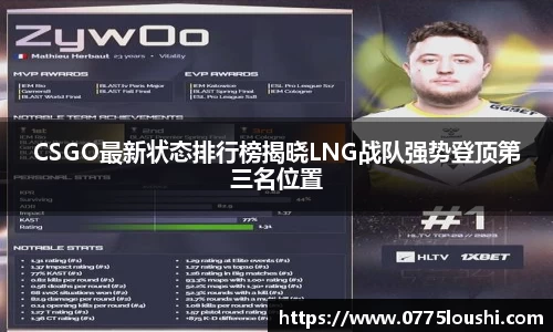 CSGO最新状态排行榜揭晓LNG战队强势登顶第三名位置