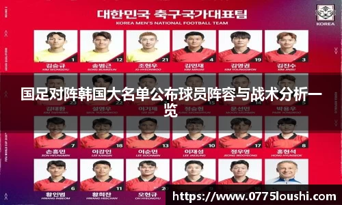 国足对阵韩国大名单公布球员阵容与战术分析一览