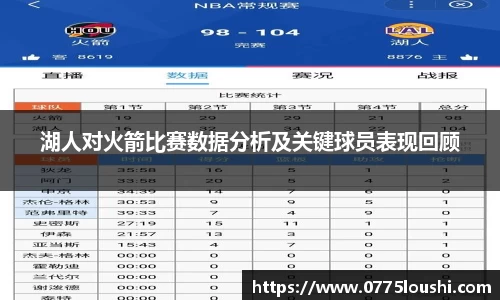 湖人对火箭比赛数据分析及关键球员表现回顾